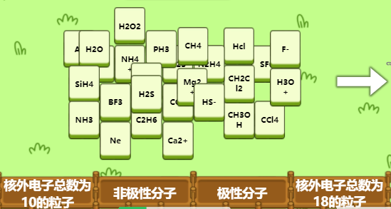 化了个学