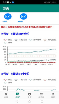 环保监测预警.jpg