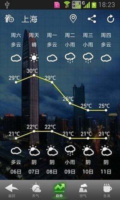 华多天气.jpg