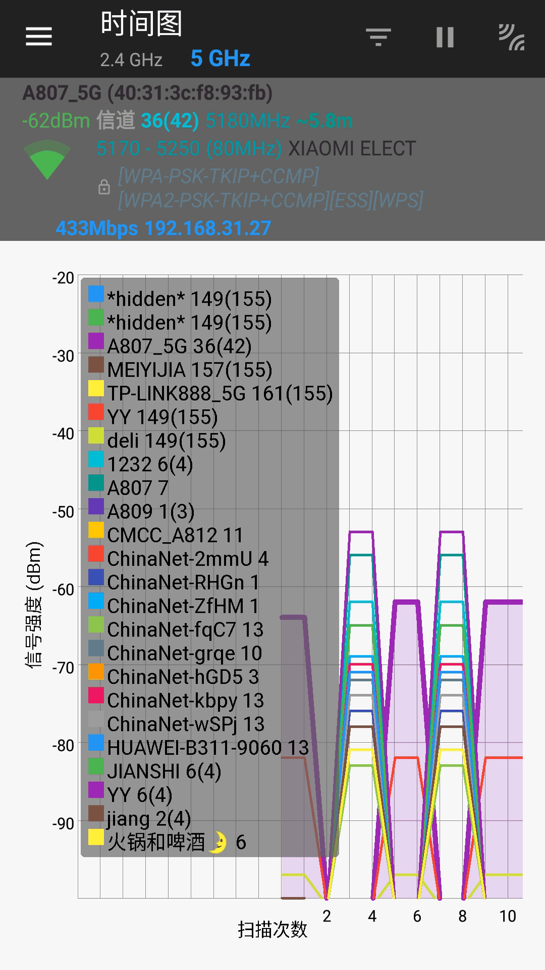 万能WIFI管家测试大师(3)