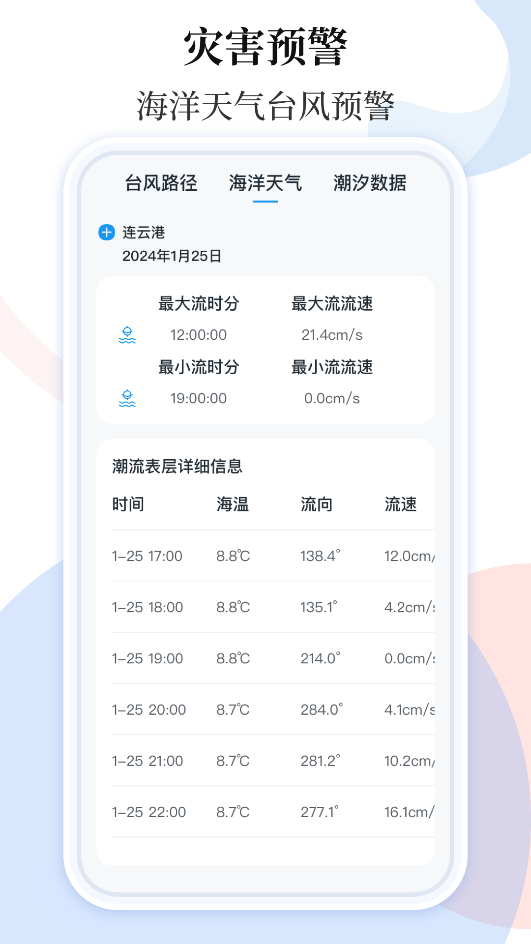 手机地震预警助手(3)