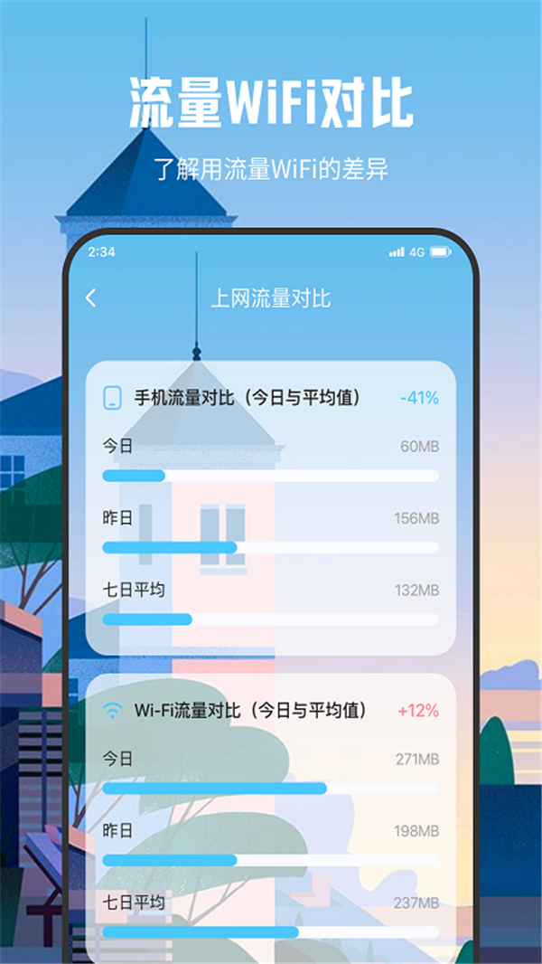 朗月WiFi流量大师(1)