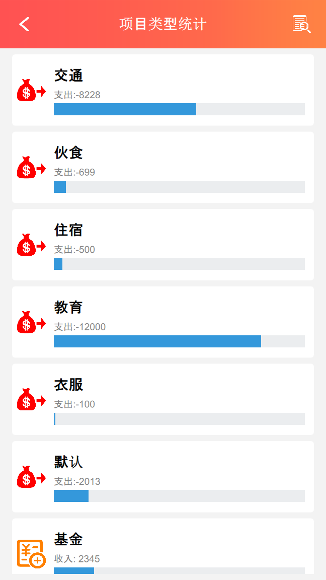 默然记账助手(1)